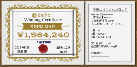 競馬学会①