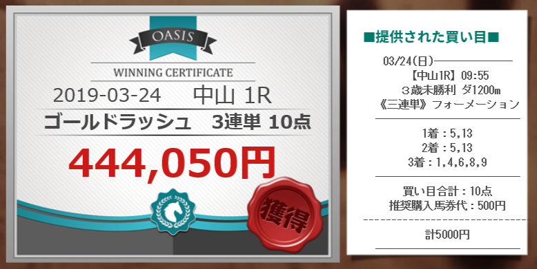 ドバイ 全4レース予想 非国民と言われても仕方がないかもしれない 2018 邪推師ganmaのフレキシブル馬券法 重賞で勝てる無料競馬予想 ブログ