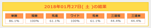 こらぼ