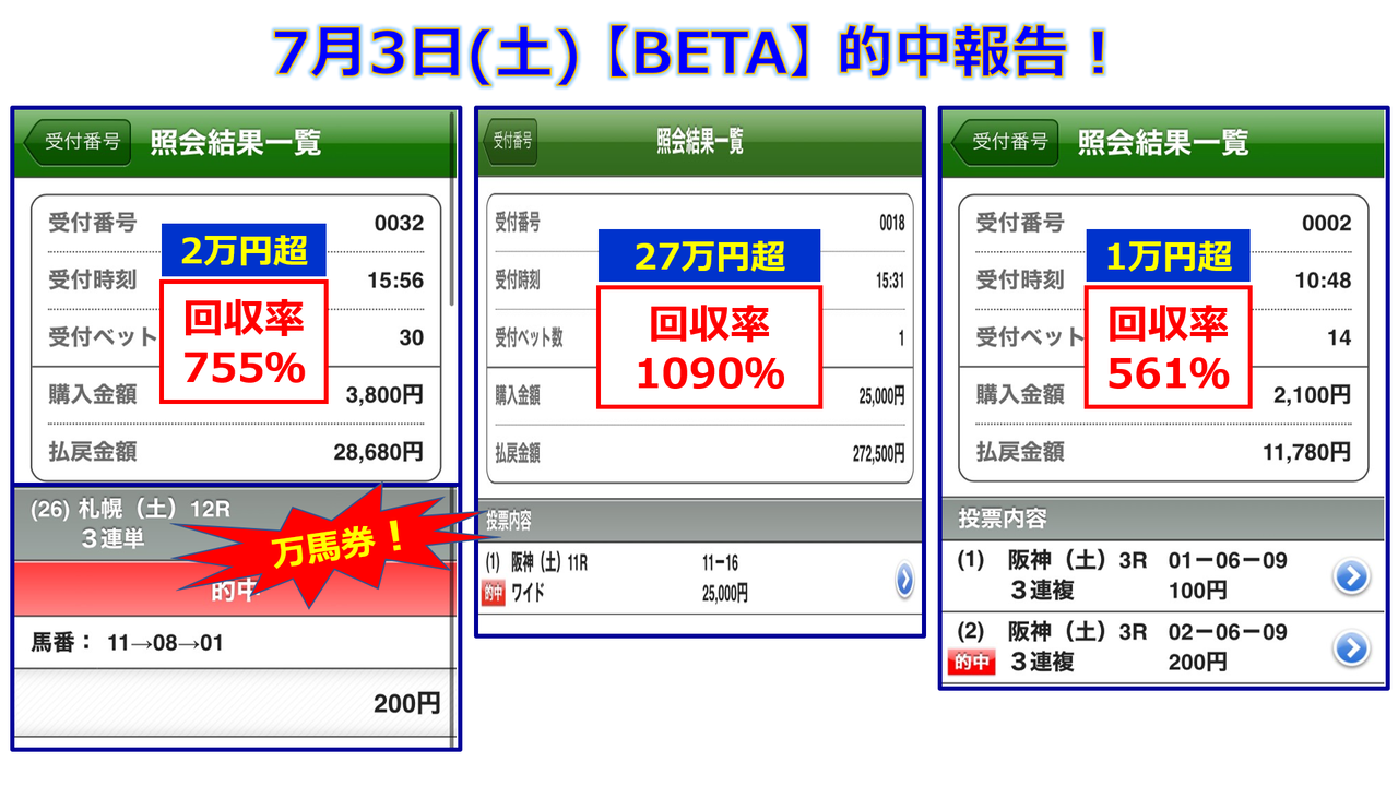 予想 Cbc賞 超高速馬場の小倉をどう狙う 2021 邪推師ganmaのフレキシブル馬券法 重賞で勝てる無料競馬予想ブログ