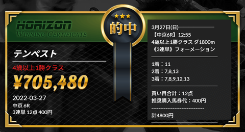 ホライズン④