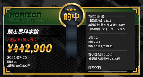 ホライズン④