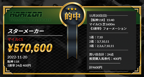 ホライズン④