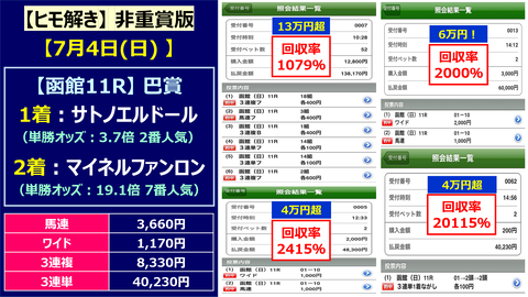 74【ヒモ解き】的中①