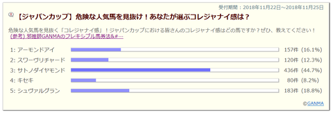 ジャパンカップ