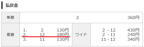 払戻金
