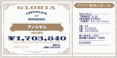 グローリア④
