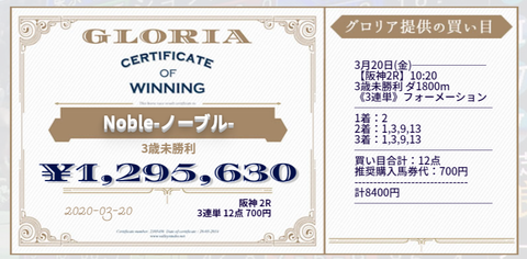 グローリア③