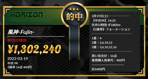 ホライズン③