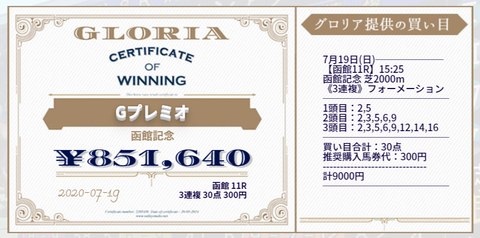 グローリア④