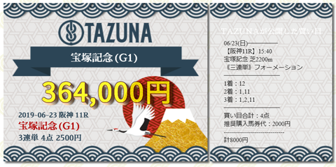 TAZUNA①
