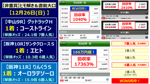 1226【ヒモ解き】的中