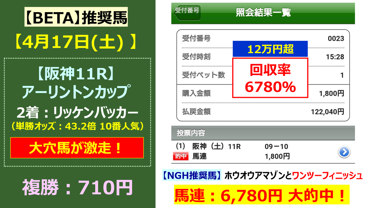 予想 エプソムカップ 荒れる と思われているレースは 意外と荒れない 21 邪推師ganmaのフレキシブル馬券法 重賞で勝てる無料競馬予想ブログ