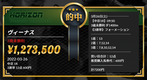 ホライズン③