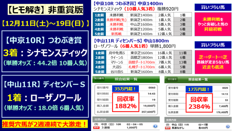 ヒモ解き2週連続
