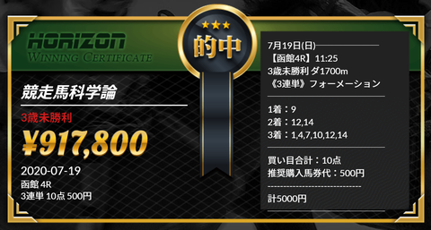 ホライズン④