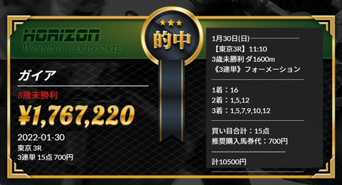 ホライズン④