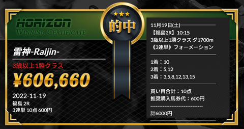 ホライズン③