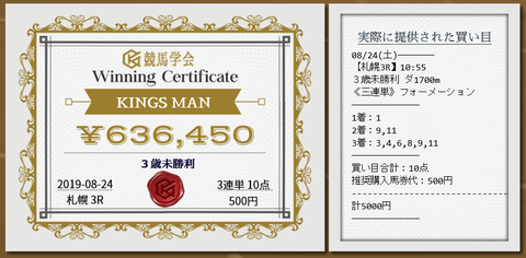 競馬学会②