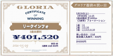 グローリア③