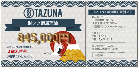 TAZUNA②