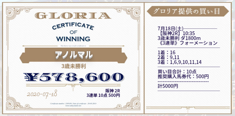 グローリア③