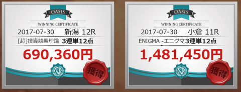 日曜日