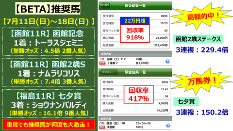 711～18【重賞BETA】的中