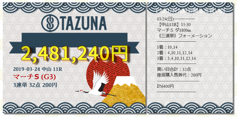 TAZUNA