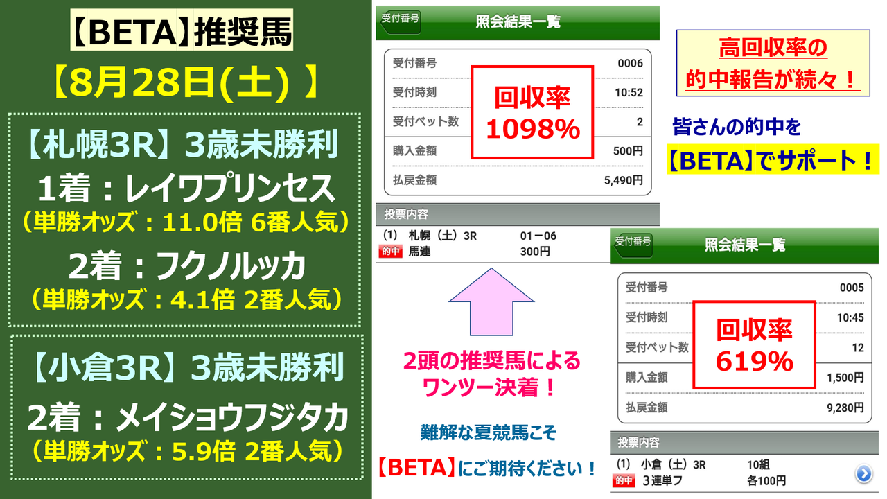 前日大口 神戸新聞杯 オールカマーであの人気薄馬に大口投票があった 21 邪推師ganmaのフレキシブル馬券法 重賞で勝てる無料競馬予想ブログ 前日大口 神戸新聞杯 オールカマーであの人気薄馬に大口投票があった 21 邪推師ganmaのフレキシブル馬券法 重賞で勝てる無料競馬予想ブログ