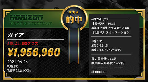 ホライズン③