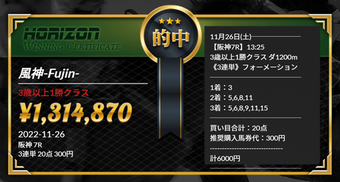 ホライズン③