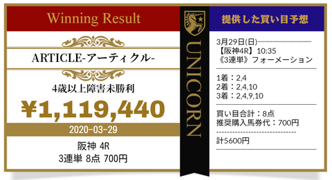 ユニコーン③