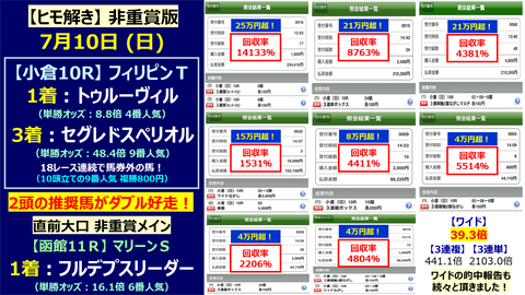 710【ヒモ解き】的中
