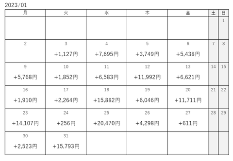 成立カレンダー23年1月