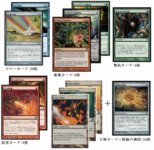 deckanalysis