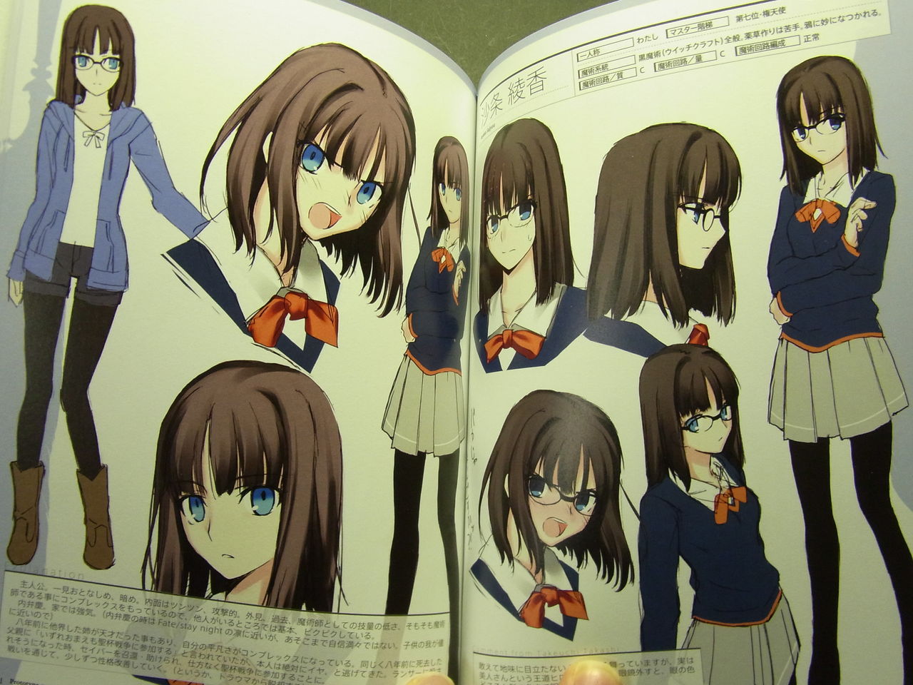 Fate Fate Prototype の続きが本当に見たい件 ガンプラ以外も好きすぎて辛い Fate Fate Prototype の続きが本当に見たい件 ガンプラ以外も好きすぎて辛い