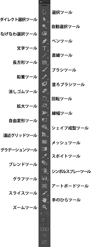 ツールパネル_名称