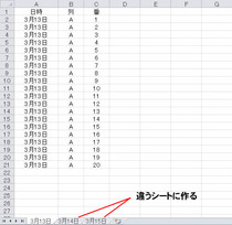 違うシートに作る