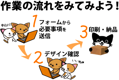 おまかせチケット印刷_作業ながれ