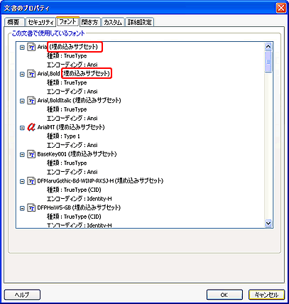 埋め込みサブセット