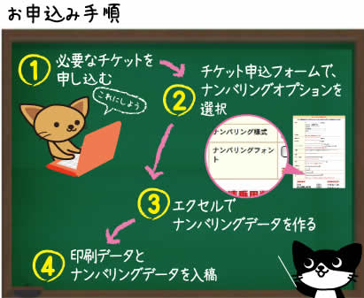 �ʥ�Х�󥰤�������