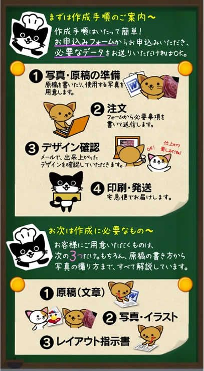 おまかせ印刷_申込説明