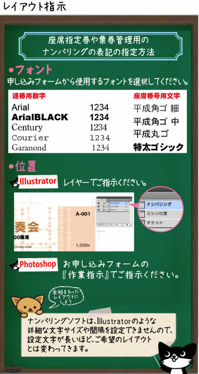 ナンバリングのレイアウト