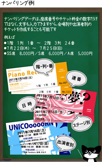 ナンバリングの例