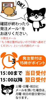 ���ޤ�������_��Ȥ�ή��-4ȯ���᡼��