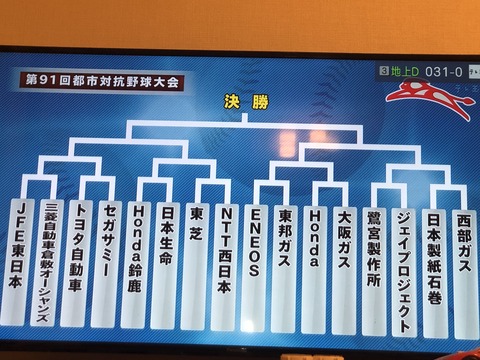 31E3546D-4E77-4887-AEB1-18C0B3AE6C95