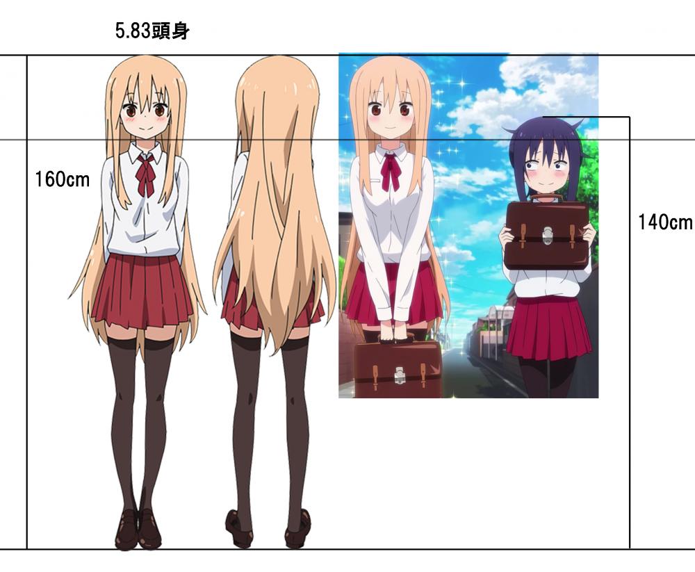 干物娘 うまるちゃん きりえちゃんの身長測定 Garage Boyz 干物娘 うまるちゃん きりえちゃんの身長測定 Garage Boyz