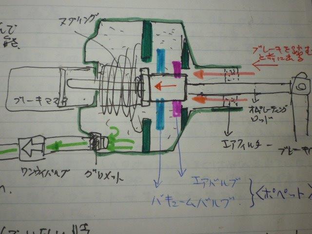 3 大人になっても塗り絵は楽しくて Miniと過ごすgaragelife 3 大人になっても塗り絵は楽しくて Miniと過ごすgaragelife