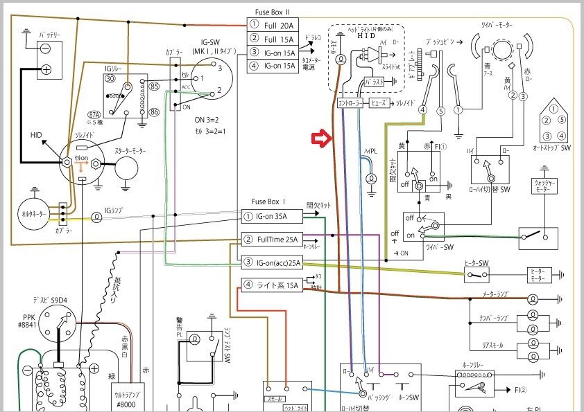 自作配線図 Miniと過ごすgaragelife 自作配線図 Miniと過ごすgaragelife